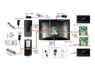 7-дюймовый сенсорный экран TUYA Video WIFI Домашняя система внутренней связи
