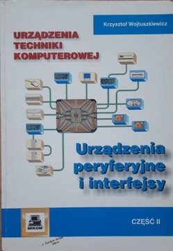 URZĄDZENIA PERYFERYJNE I INTERFEJSY CZĘŚĆ II