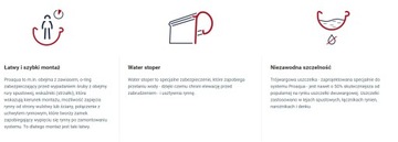 ДРЕНАЖНАЯ ТРУБА ПВХ PROAQUA Budmat fi 110, длина 1,95 м ГРАФИТ ral 7016