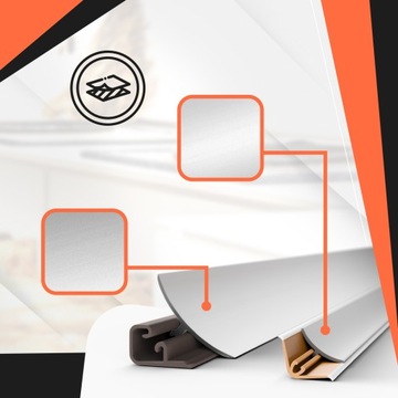 Listwa Przyblatowa Kuchenna Blatowa PCV Aluminium Satyna 2,5m + 15 Wkrętów