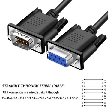 Kabel przedłużający szeregowy DB9 RS232, męski na żeński, 9-pinowy DB9 1,5 m