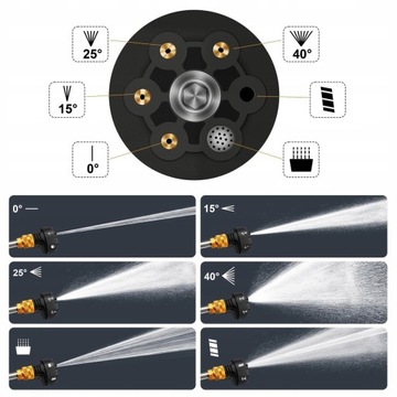 АККУМУЛЯТОРНАЯ МАШИНА 6 В 1 ДЛЯ ПОЛА И АВТОМОБИЛЕЙ 12000 ОБ/МИН ABS