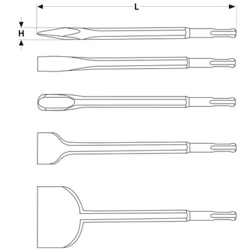 НАБОР ДОЛОТО SDS+, 5 ПЛОСКИХ ПРЕДМЕТОВ ДЛЯ СТАБИЛЬНОСТИ