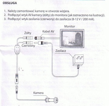 МИНИАТЮРНАЯ КАМЕРА CVBS CCTV СКРЫТЫЙ ЗРИТЕЛЬ ИУДА