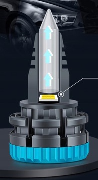 СВЕТОДИОДНЫЕ ЛАМПЫ H8 XSTORM МОЩНЫЙ CAN 360° 26000LM 120W