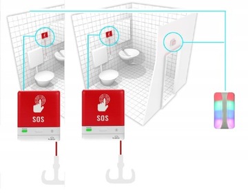 KALER System przywoławczy do łazienki WC bezprzewodowy 2x przycisk 1 syrena