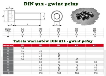 ВИНТ M8x30 СПИРАЛЬНЫЙ, НЕРЖАВЕЮЩАЯ СТАЛЬ A2 912 (10)