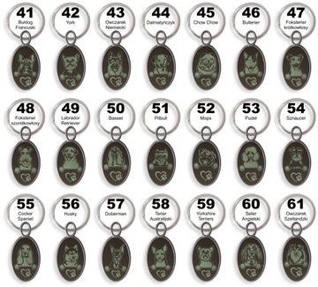 Металлический брелок из ГРАФИТА AUTO ZODIAC DOGS С ГРАВИРОВКОЙ [MC]