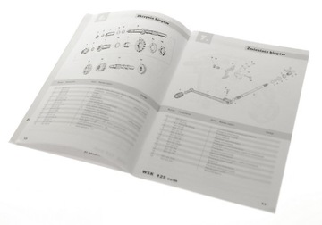 Сервис мануал, каталог запчастей WSK 125
