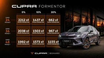 Cupra Formentor Crossover 1.5 TSI 150KM 2026 Cupra Formentor 1.5 e-TSI 150 KM DSG - Dostępny, zdjęcie 1