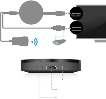 БЕСПРОВОДНОЙ АДАПТЕР WIFI HDMI ЗЕРКАЛОЭКРАН 2 В 1