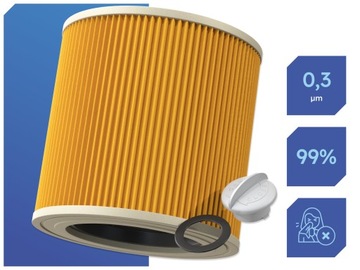 Filtr Do KARCHER MV2 MV3 WD2 WD3 SE4001 WD2 PLUS KWD V17 V15 V12 (HEPA)