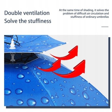 ЗОНТ НА ​​ГОЛОВУ ДЛЯ СОЛНЦА, ВЕТРА, ДОЖДЯ, ШАПКИ