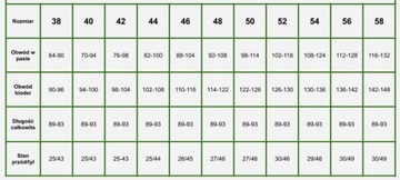 Брюки CEVLAR на молнии, цвет горчичный, размер 52.