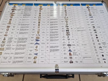 Набор адаптеров для динамической замены масла