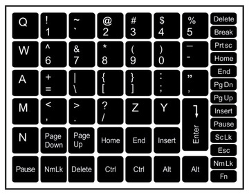 Naklejki na klawiaturę klawisze polskie laptop PC
