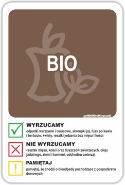 Naklejka NA KOSZ SEGREGACJA śmieci BIO 30cm