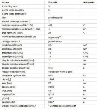 Разъем COMPACT для 5 монтажных коробок WAGO 2273-205