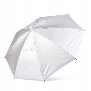 ЗОНТ НА ​​ГОЛОВУ ДЛЯ СОЛНЦА, ВЕТРА, ДОЖДЯ, ШАПКИ