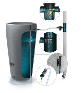 Бак для дождевой воды 260л Peruno базовый комплект