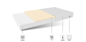 4KIDS BABY CLASSIC ДЕТСКИЙ МАТРАС 70x140