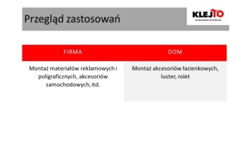Лента на вспененной основе MAX POWER двусторонняя 19мм/5м