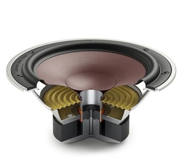 DALI OBERON GRAND VOKAL — МОЩНАЯ ОБНОВЛЕНИЕ ДОМАШНЕГО КИАТА OBERON И OPTICON