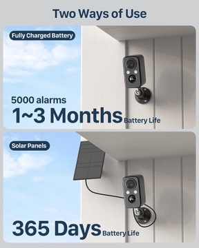 Камера ночного видения IHOXTX DF220