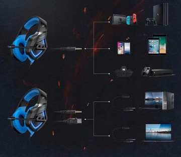 ИГРОВЫЕ НАУШНИКИ ДЛЯ ИГРЫ ДЛЯ PS4 И XBOX ONE K1B МИКРОФОН