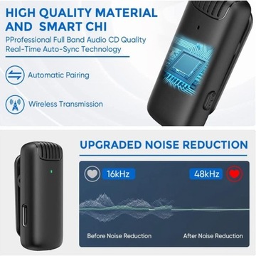 2 беспроводных микрофона с зажимом для галстука USB-C