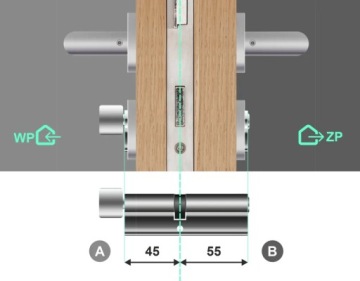 Комфортная вставка 45G/55 LOB MASTER KEY system