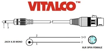 ПЕРЕХОДНИК XLR «МАМА» — РАЗЪЕМ VITALCO JACK 6.3 MONO
