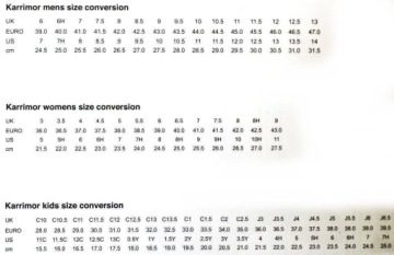 Женские треккинговые туфли KARRIMOR K1076-NVY, размер 38
