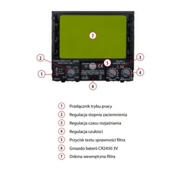 Лицевой щиток SPARTUS Pro 330XT (настоящий цветной фильтр)