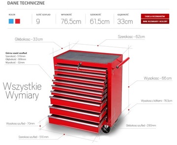 Шкаф для мастерской с тележкой для инструментов с 9 ящиками
