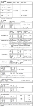 PeakTech 3441 LCD и цифровой мультиметр TrueRMS IP67