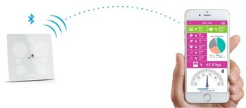 ВЕСЫ ДЛЯ ВАННОЙ SMART Польское приложение!