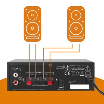 Цифровой усилитель КАРАОКЕ BLUETOOTH 2x 50 Вт USB