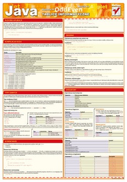 ИТ-платы. Джава. 3-е издание