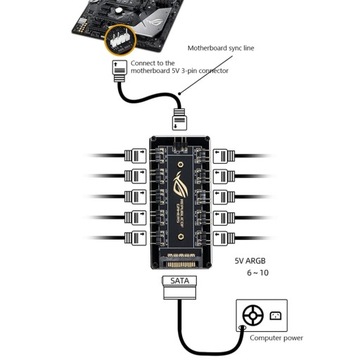 Светодиодный разветвитель RGB, 10-контактный разветвитель Argb, 3 контакта, 5 В