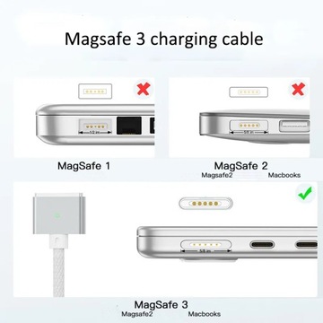Kabel USB-C męski - Magsafe 3 2m 140W