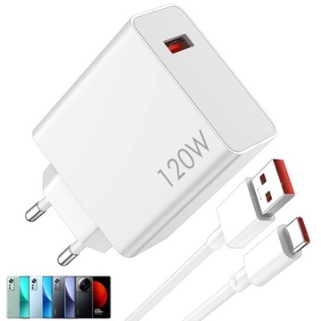 Зарядное устройство Xiaomi 120W Mi Turbo Charge USB C + кабель