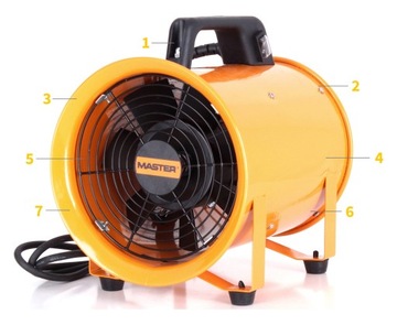 ВЕНТИЛЯТОР MASTER BLM 4800