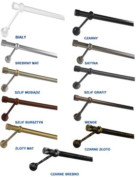 Карниз металлический, диаметр 19, одинарный, 330 см, без крестовин.