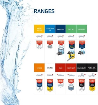 Щетка стеклоочистителя WP22 550 мм Hella