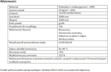 Коврик изоляционный ПЭ вспененный полиэтилен, 30мм, упаковка 1м2