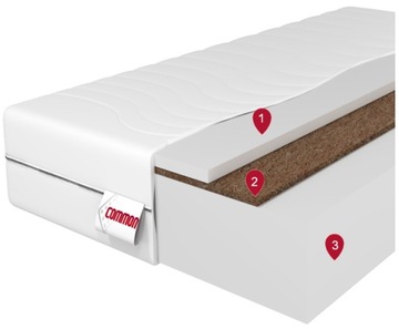 SANA ПЕННЫЙ МАТРАС 140x200 КОКОС