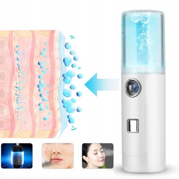 УВЛАЖНИТЕЛЬ ВОЗДУХА MINI MIST 30 мл USB