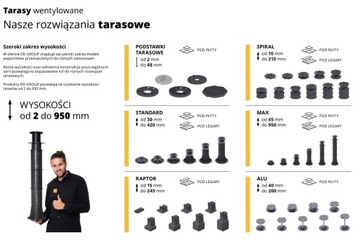 Самовыравнивающаяся головка для 7% опоры плитки на STANDARD TERRACE LE16.