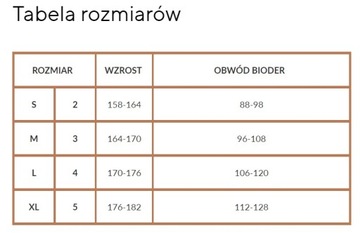 Majtki Szorty przeciw OTARCIOM Summer ELEGANT Melisa 2 S